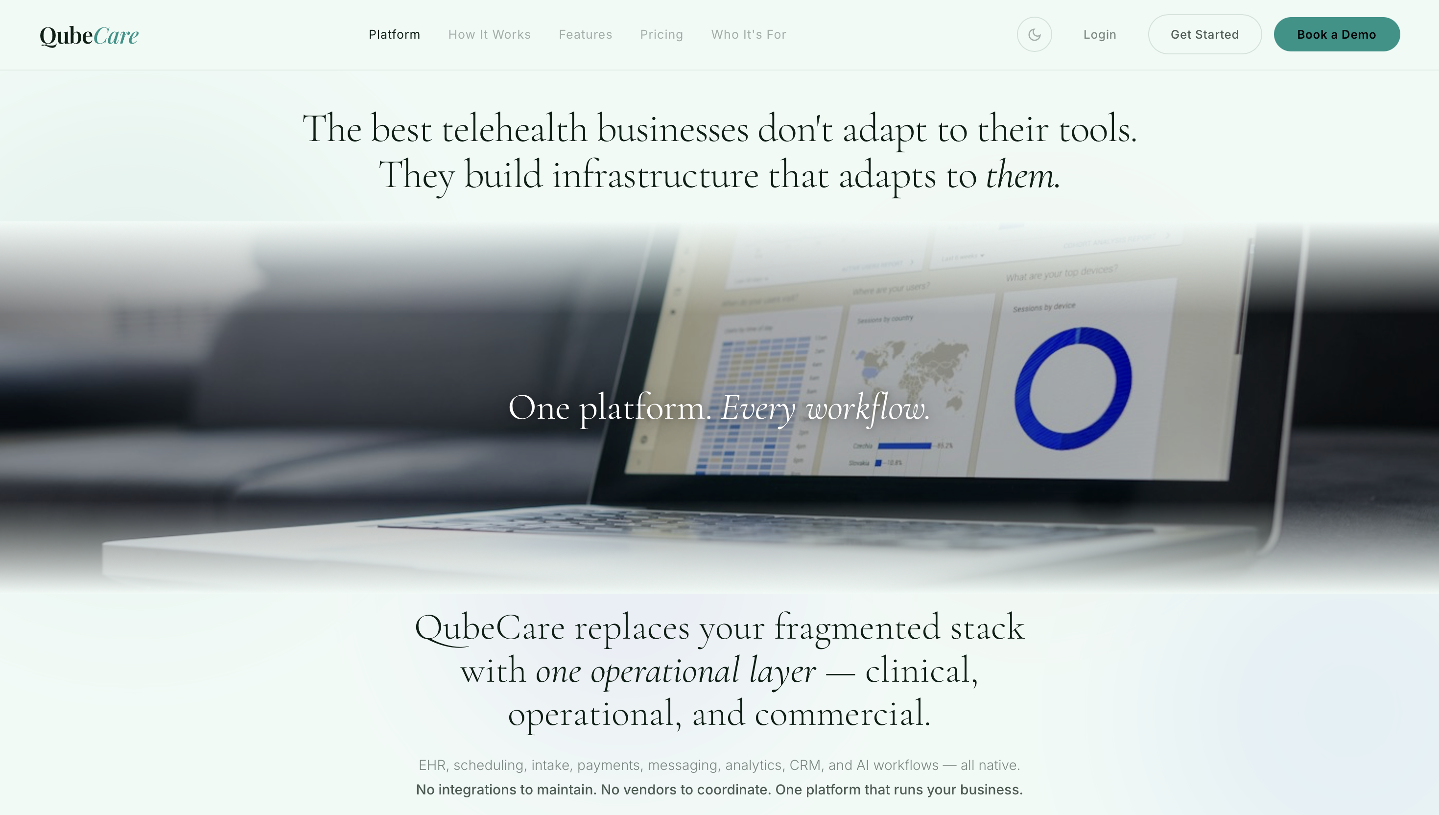 QubeCare